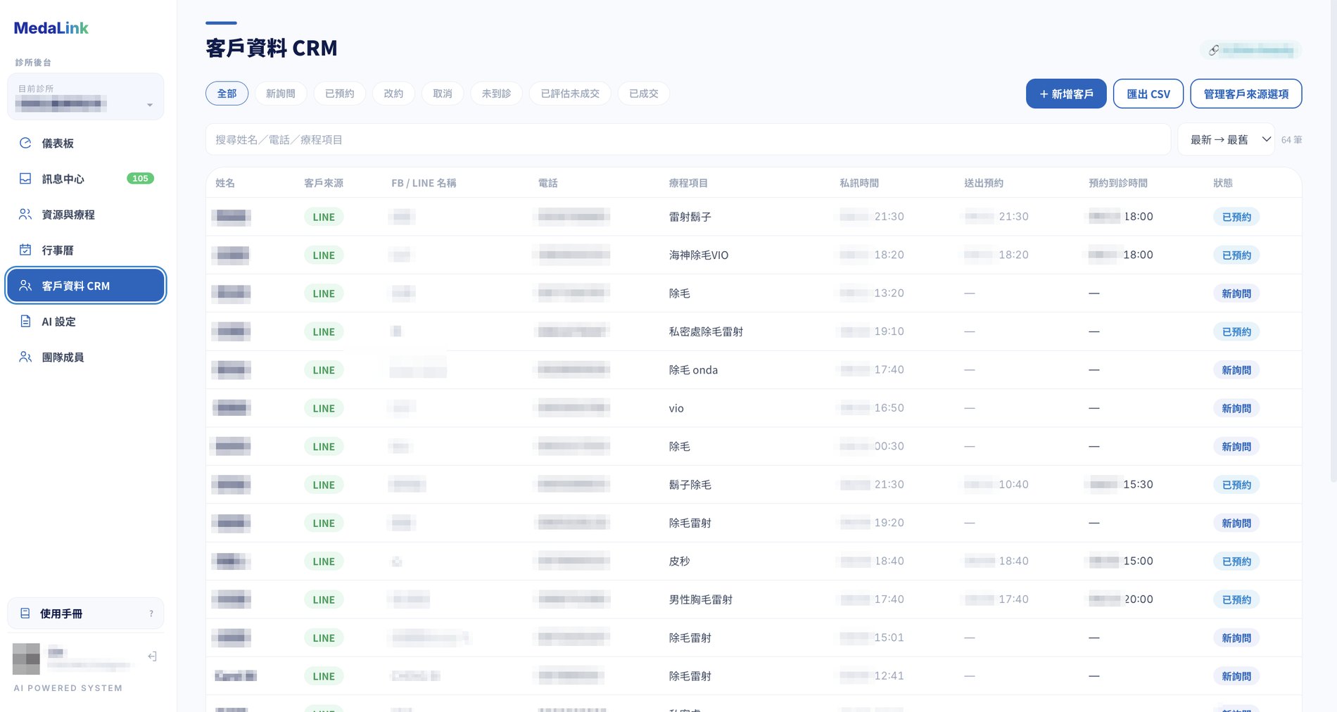 診所後台的客戶資料 CRM 列表：每一則私訊落成一筆客戶資料，含療程、送出預約時間與預約日期